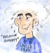 Fog-brained Uncle Fred as an example of 